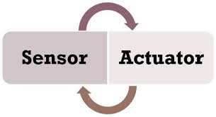 Sensors & Actuators Components